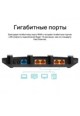 Бездротовий маршрутизатор TP-Link Archer C6 V4