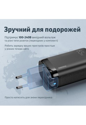 Мережевий зарядний пристрій Remax Ligil Series 65W PD + QC Fast Charger White (RP-U55)