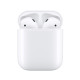 Bluetooth-гарнiтура Apple AirPods with Charging Case-ISP White (MV7N2TY/A)