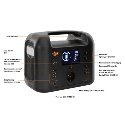 Зарядна станція LogicPower Charger 500 (500W, 518Wh)