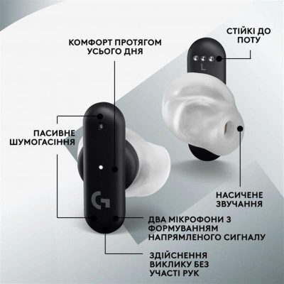 Гарнітура Logitech FITS True Wireless Gaming Earbuds White (985-001183)