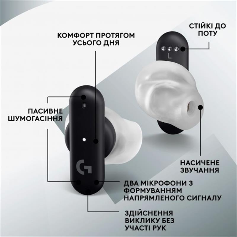 Гарнітура Logitech FITS True Wireless Gaming Earbuds White (985-001183)