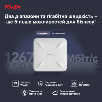 Точка доступу Ruijie Reyee RG-RAP2200(E) Точка доступу Ruijie Reyee RG-RAP2200(E)