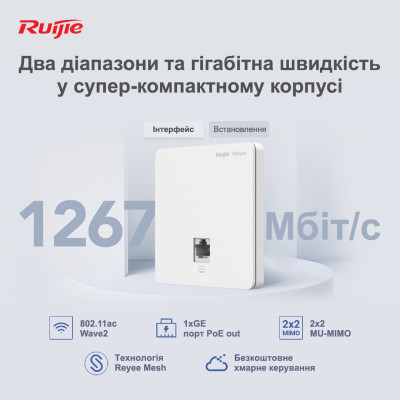 Точка доступу Ruijie Reyee RG-RAP1200(F) Точка доступу Ruijie Reyee RG-RAP1200(F)