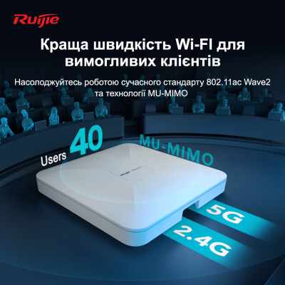 Точка доступу Ruijie Reyee RG-RAP2200(F) Точка доступу Ruijie Reyee RG-RAP2200(F)