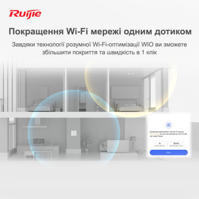 Точка доступу Ruijie Reyee RG-RAP2200(F) Точка доступу Ruijie Reyee RG-RAP2200(F)