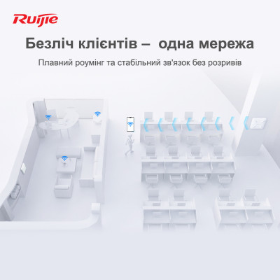 Точка доступу Ruijie Reyee RG-RAP2200(F) Точка доступу Ruijie Reyee RG-RAP2200(F)
