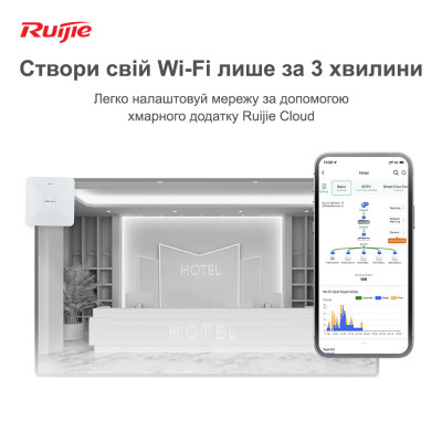 Точка доступу Ruijie Reyee RG-RAP2200(F) Точка доступу Ruijie Reyee RG-RAP2200(F)
