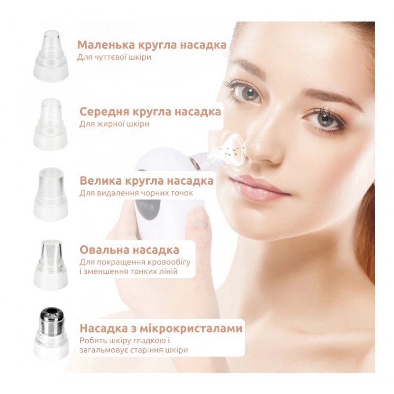 Вакуумний очищувач шкіри та пор Medica+ ScinClean 7.0 (MD-112213)