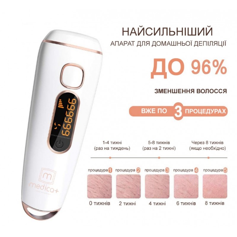 Фотоепілятор Medica+ HairCleaner 5.0 (MD-112209)