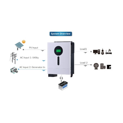 Інвертор автономний 6kW Voltronic Axpert VM II Elite (with Wifi)