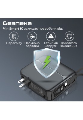 Універсальна мобільна батарея Promate PowerPack-20Pro Black 20000mAh