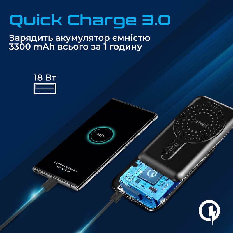 Універсальна мобільна батарея Promate PowerMag-10Pro Black 10000mAh