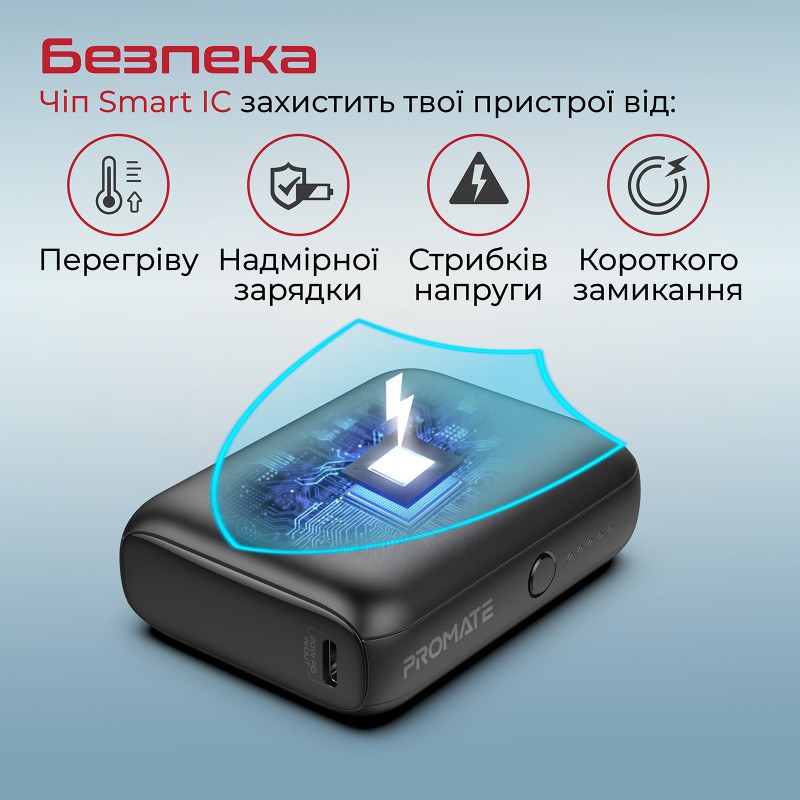 Універсальна мобільна батарея Promate Acme-PD20 Black 10000mAh