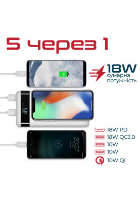 Універсальна мобільна батарея Promate auratank-20.white 20000mAh