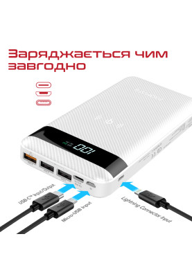 Універсальна мобільна батарея Promate auratank-20.white 20000mAh