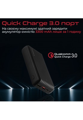 Універсальна мобільна батарея Promate Titan-30 Black 30000mAh