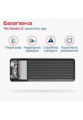 Універсальна мобільна батарея Promate Titan-30 Black 30000mAh