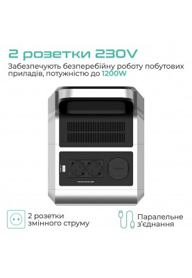 Зарядна станція Vigorpool Captain 1200 1280Wh (VP21-EU)