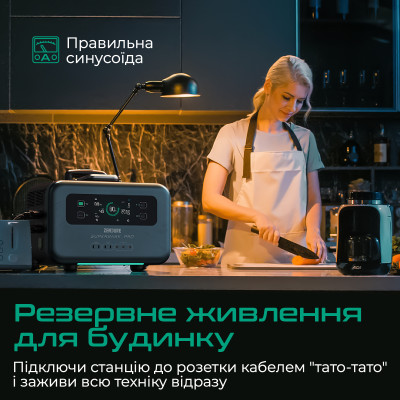 Зарядна станція Zendure 1440 Wh (ZDSBP1500-bk-eu)