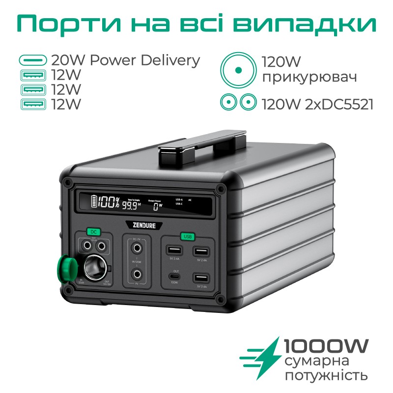 Зарядна станція Zendure 1016Wh (ZDSB1000M-gy-eu)