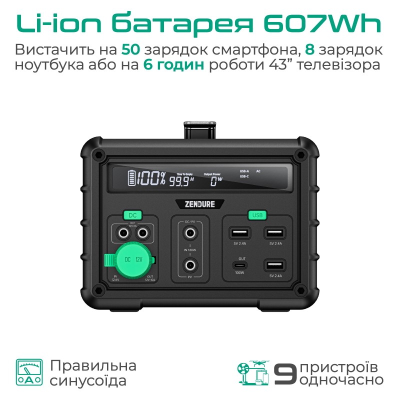 Зарядна станція Zendure 607Wh (ZDSB600M-gy-eu)