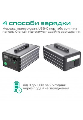 Зарядна станція Zendure 607Wh (ZDSB600M-gy-eu)