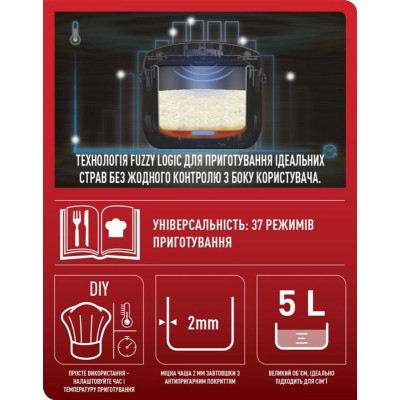 Мультиварка Tefal Essential Cook RK321A34 Мультиварка Tefal Essential Cook RK321A34