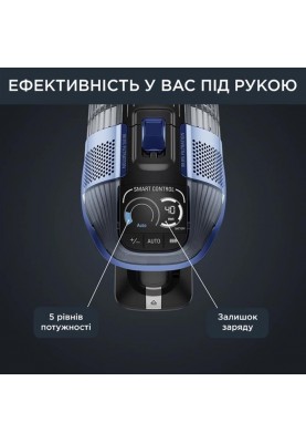 Акумуляторний пилосос Rowenta XForce Flex 14.60 Auto Aqua RH99C0WO