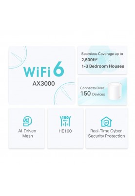 WiFi Mesh система TP-Link Deco X50 (1-pack)