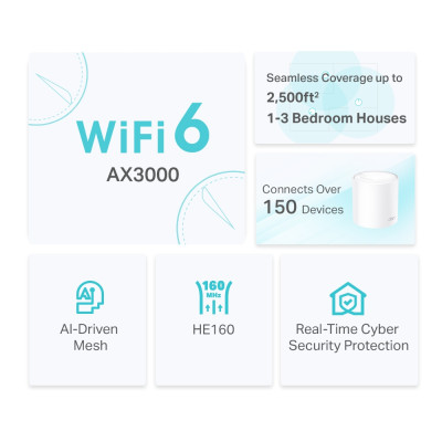 WiFi Mesh-система TP-Link Deco X50(1-pack) WiFi Mesh-система TP-Link Deco X50(1-pack)