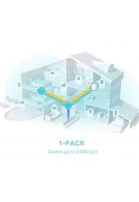 WiFi Mesh система TP-Link Deco X50 (1-pack)