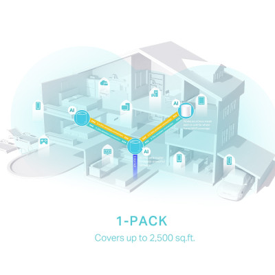 WiFi Mesh-система TP-Link Deco X50(1-pack) WiFi Mesh-система TP-Link Deco X50(1-pack)