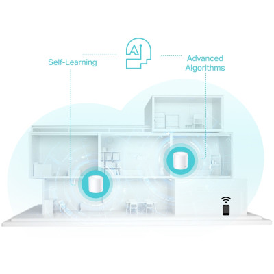 WiFi Mesh-система TP-Link Deco X50(1-pack) WiFi Mesh-система TP-Link Deco X50(1-pack)