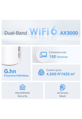 WiFi Mesh система TP-Link Deco PX50(2-pack)