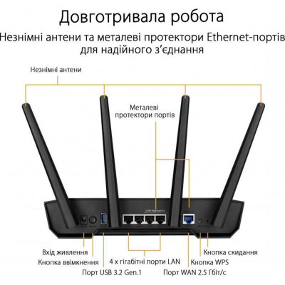 Бездротовий маршрутизатор Asus TUF Gaming AX3000 V2 (TUF-AX3000 V2) (90IG0790-MO3B00) Бездротовий маршрутизатор Asus TUF Gaming AX3000 V2 (TUF-AX3000 V2) (90IG0790-MO3B00)