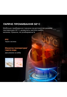 Пилосос з функцією чищення меблів Deerma Suction Vacuum Cleaner (DEM-BY200)