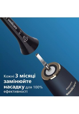 Насадка для зубної щітки Philips HX9094/11