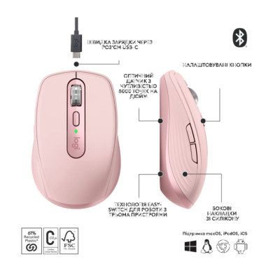 Миша бездротова Logitech MX Anywhere 3S Rose (910-006931) Миша бездротова Logitech MX Anywhere 3S Rose (910-006931)