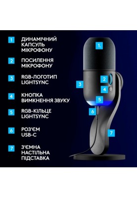 Мiкрофон Logitech Yeti GX Dynamic RGB Gaming Mic with Lightsync Black (988-000569)