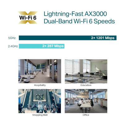 Точка доступу TP-Link EAP650 Точка доступу TP-Link EAP650