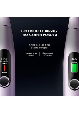 Розумна зубна електрощітка Oclean X Pro Digital Electric Toothbrush Purple (6970810553475)