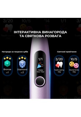 Розумна зубна електрощітка Oclean X Pro Digital Electric Toothbrush Purple (6970810553475)