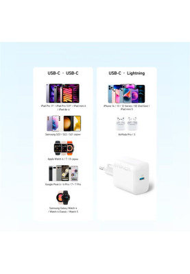 Мережевий зарядний пристрій Anker PowerPort 312 White, 20 W USB Type-C (A2347G21)