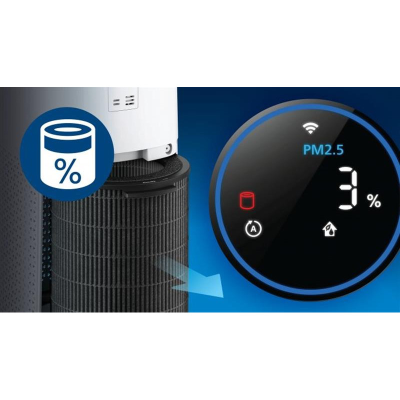 Фильтр для очистителя воздуха Philips FY3437/00