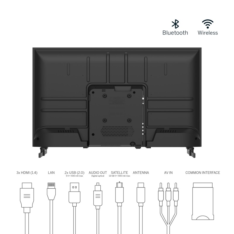 Телевiзор Thomson Android TV 32" FHD 32FA2S13