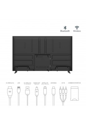 Телевiзор Thomson Android TV 50" QLED 50QA2S13