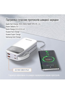 Універсальна мобільна батарея ColorWay 30000mAh White (CW-PB300LPA4WT-PDD)