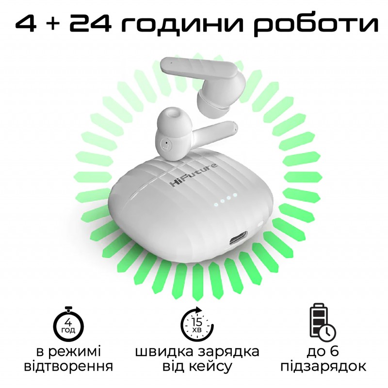 Bluetooth-гарнітура HiFuture SonicBliss White (sonicbliss.white)