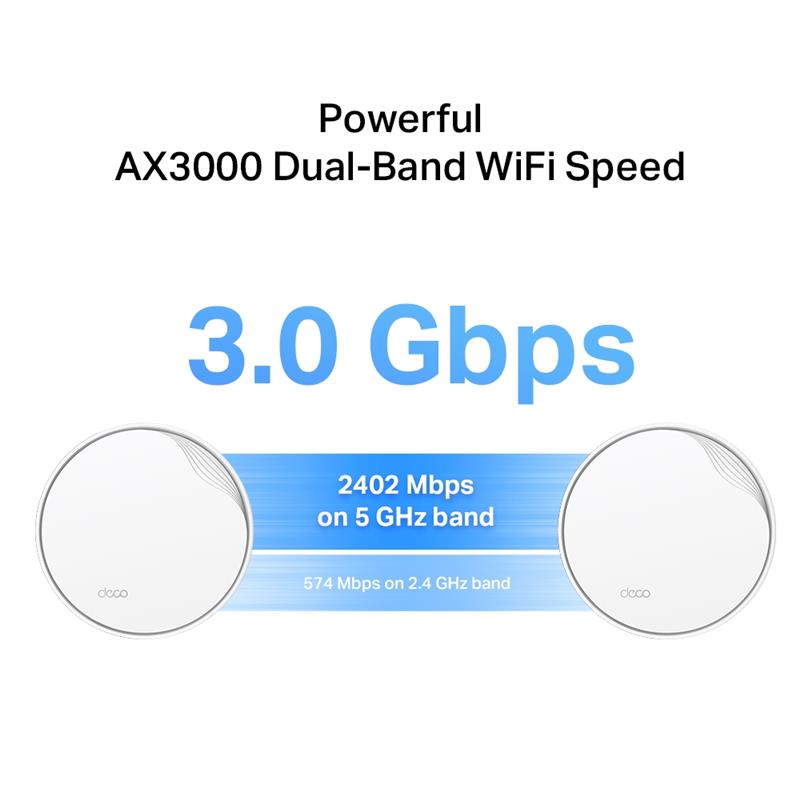 WiFi Mesh система TP-Link Deco X50-PoE(1-pack)